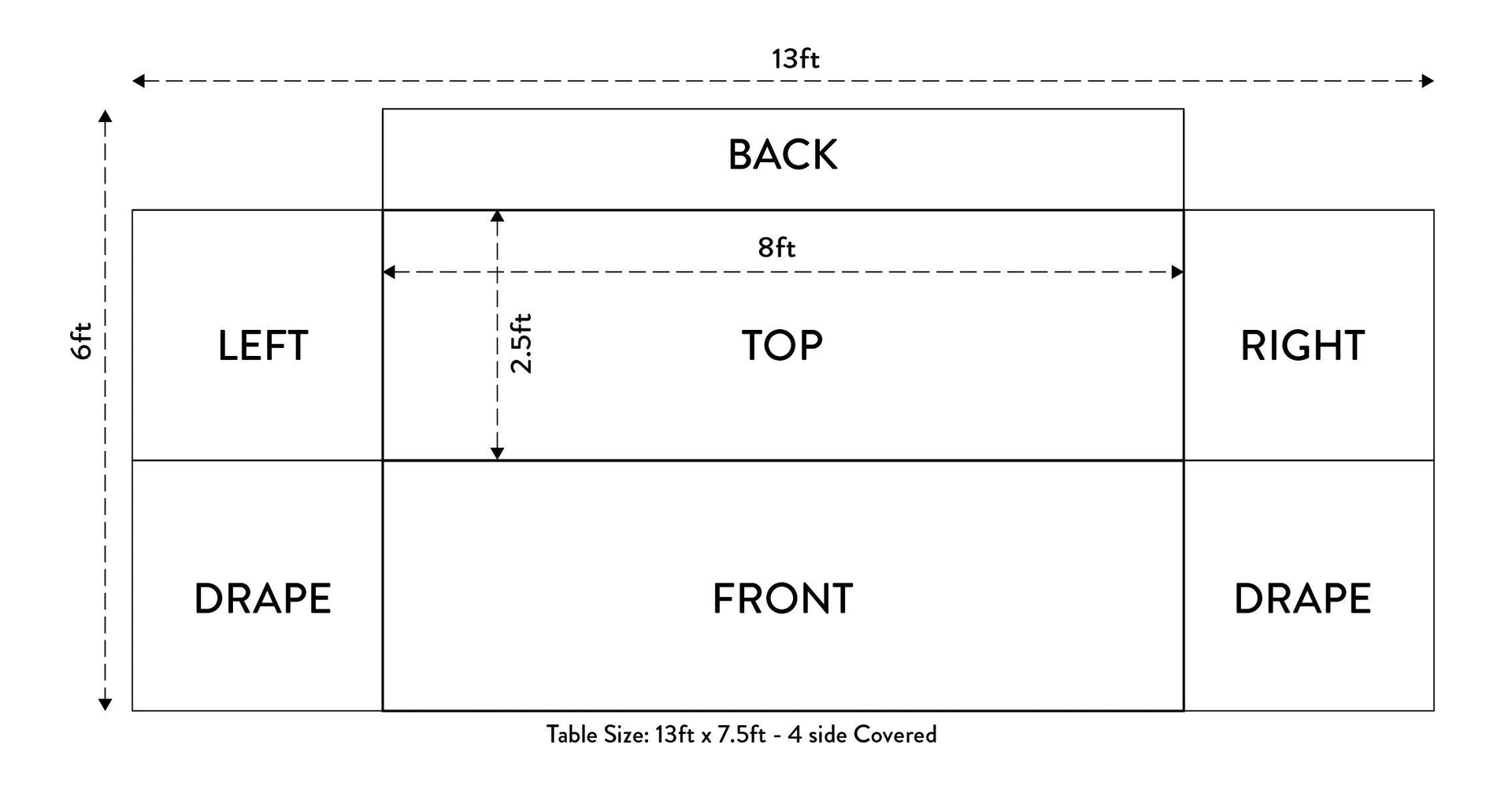 Custom Printed Full Color Table Covers – Backdropsource UK